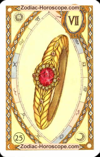 Astrologische Lenormandkarten der Ring